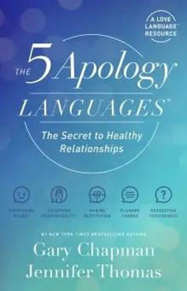 Picture of 5 apology languages